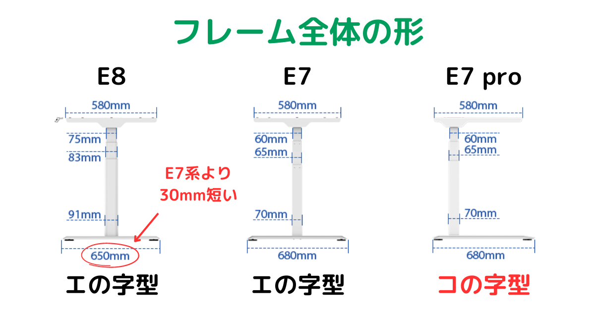 FlexiSpot E8・E7・E7 proのフレーム全体の形を比較