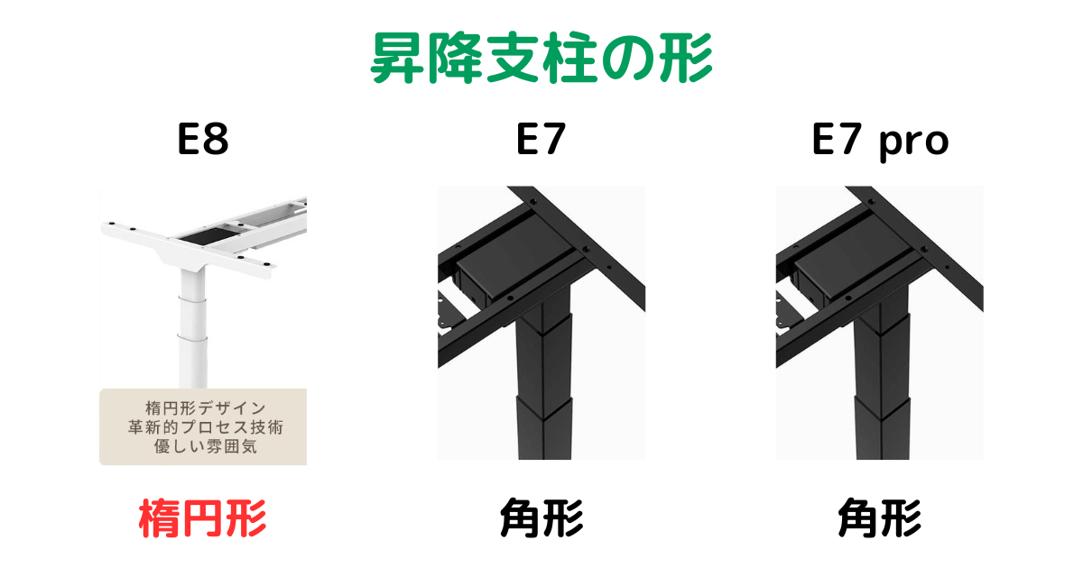 FlexiSpot E8・E7・E7 proの昇降支柱の形を比較