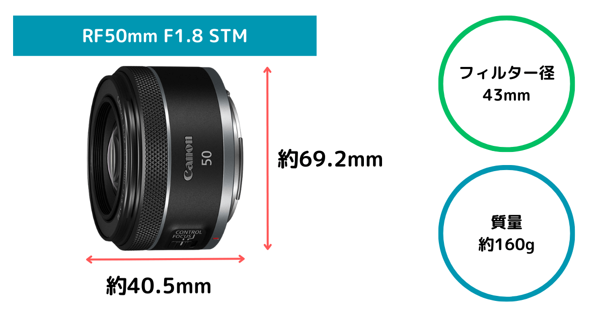 明るい単焦点レンズ RF50mm F1.8 STMの特長
