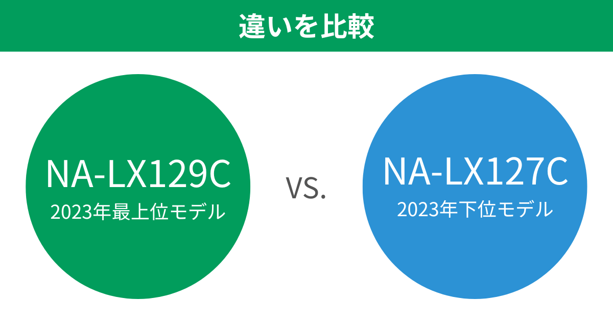 NA-LX129CとNA-LX127Cの違い5つを比較 パナソニックドラム洗濯乾燥機