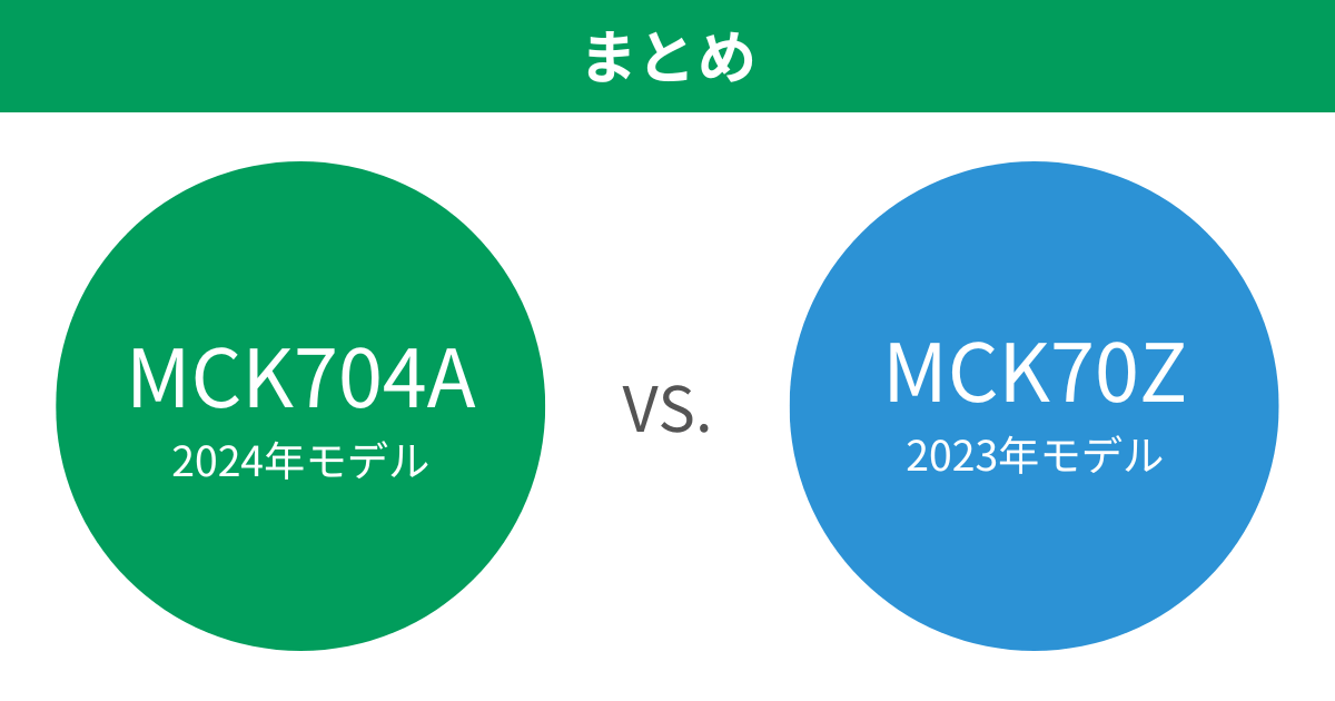 MCK704AとMCK70Zの違いを比較。ダイキン加湿空気清浄機まとめ