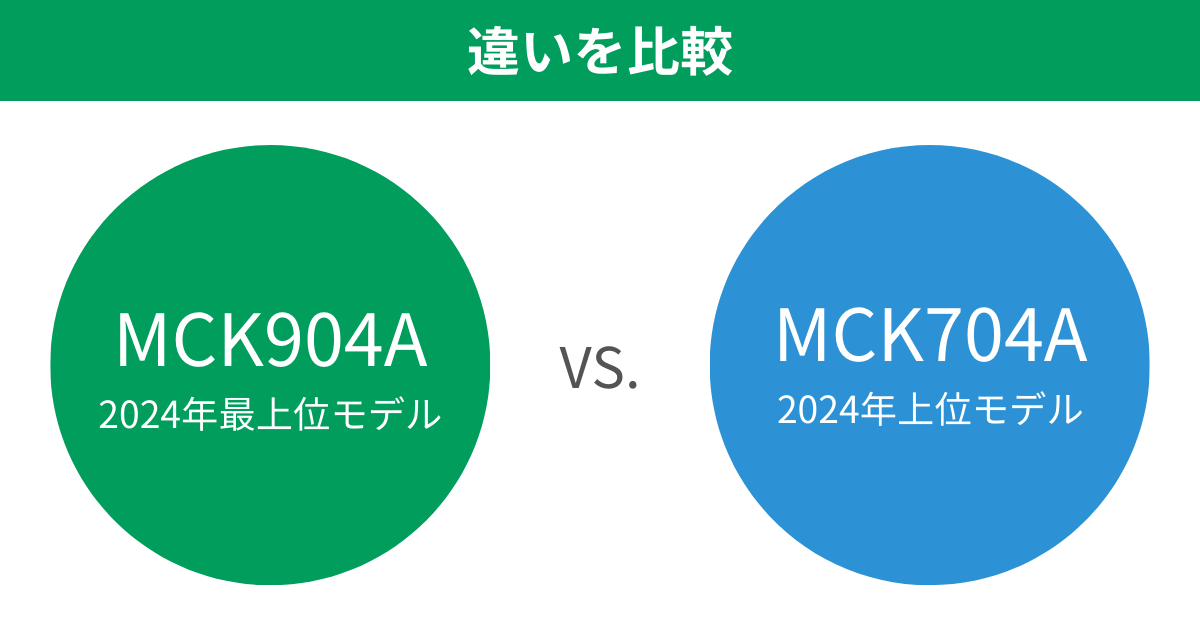 MCK904AとMCK704Aの違いを比較 ダイキン加湿空気清浄機