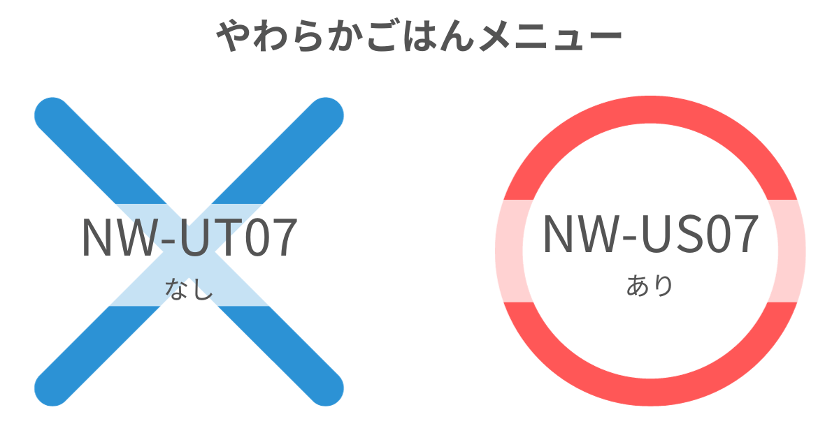 NW-US07（型落ち）には「やわらかごはん」メニューがあるが、NW-UT07（新型）にはない