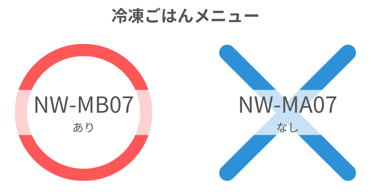 NW-MB07（新型）には「冷凍ごはん」メニューがあるが、NW-MA07（型落ち）にはない