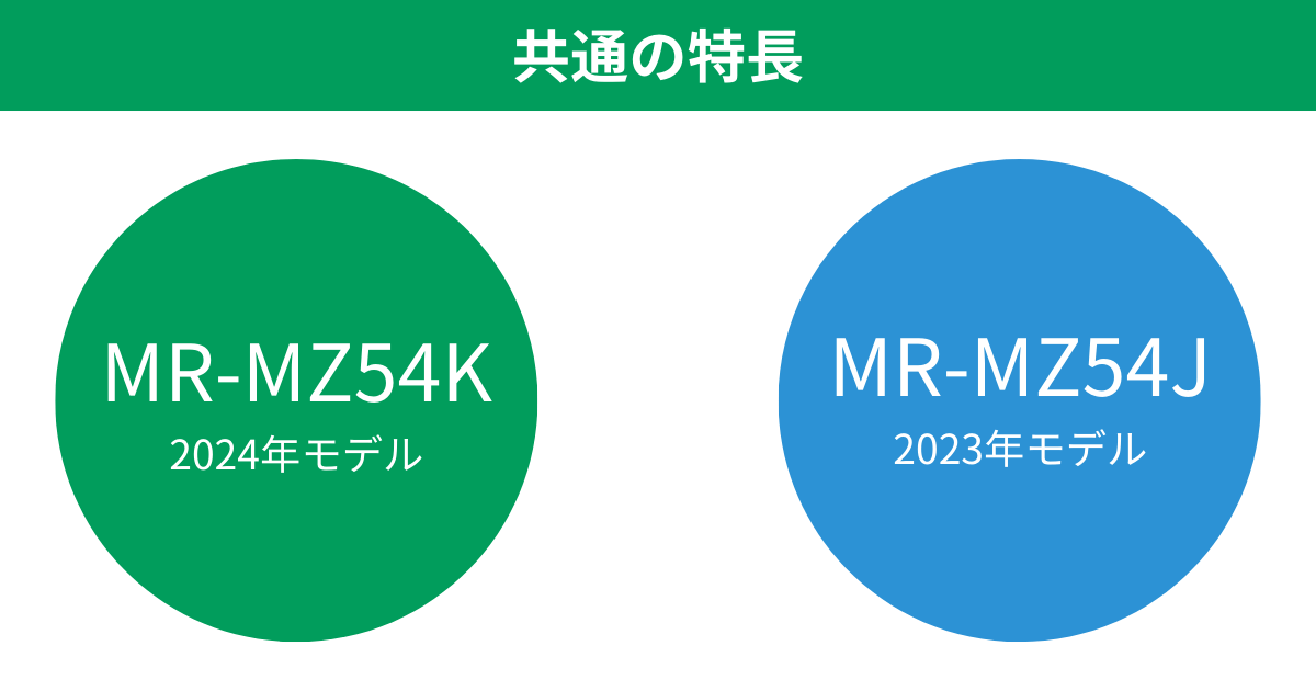 MR-MZ54KとMR-MZ54J共通の特長 三菱冷蔵庫