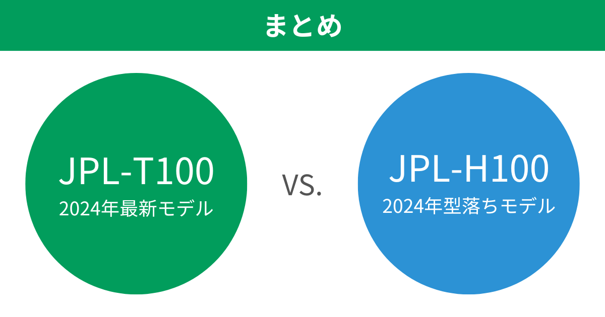 JPL-T100とJPL-H100の違いを比較。タイガーご泡火炊きまとめ