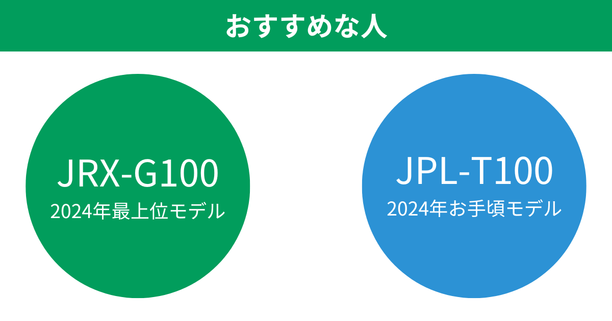 JRX-G100とJPL-T100がおすすめな人 タイガーご泡火炊き