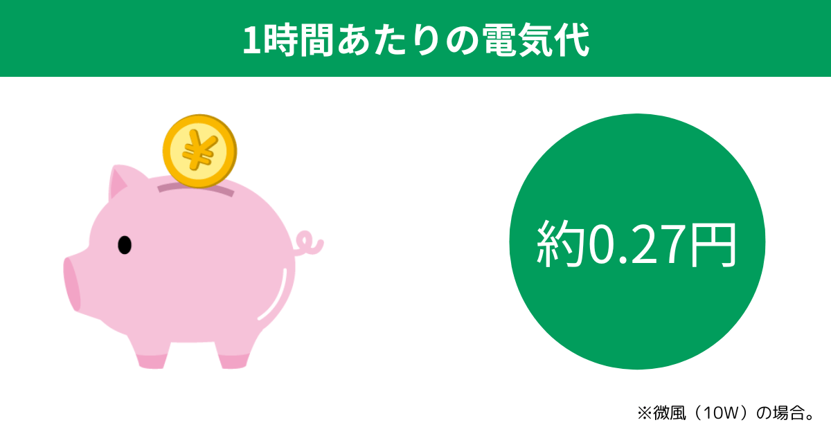 KEYNICE KN-Q8 pro折りたたみ扇風機はDCモーターなので比較的静かで電気代が安い