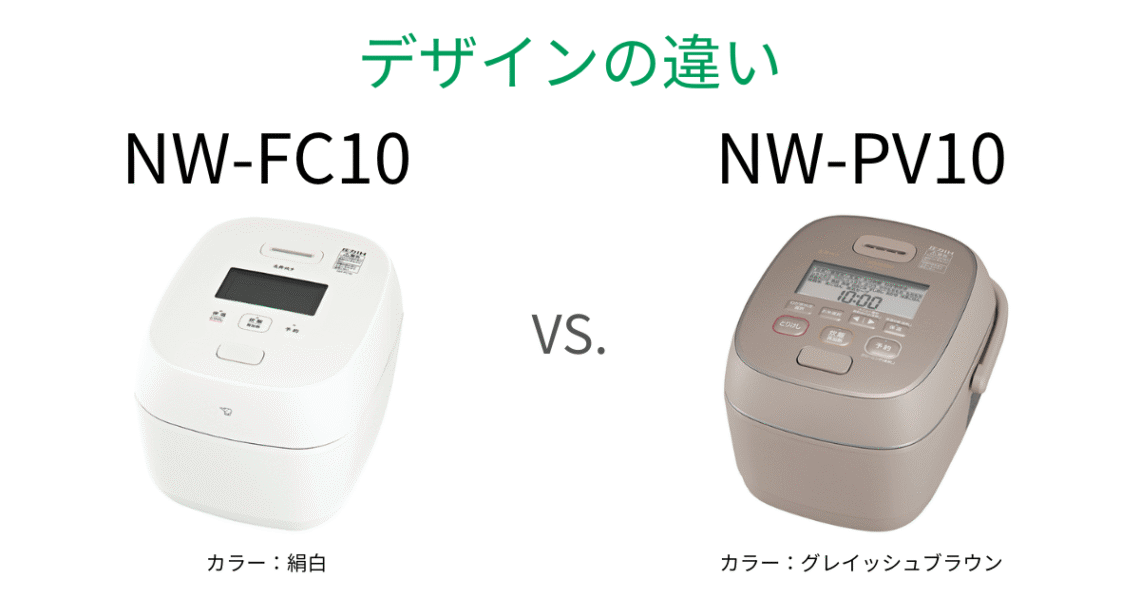 NW-FC10とNW-PV10のデザインの違い