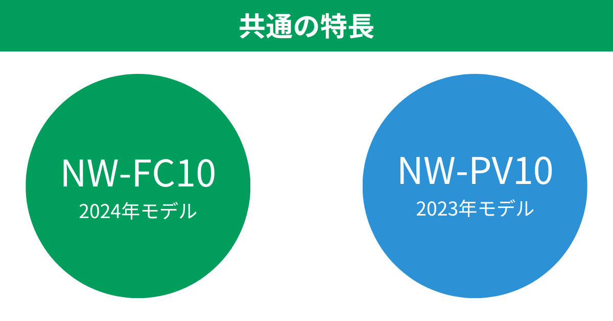 NW-FC10とNW-PV10共通の特長 象印炎舞炊き