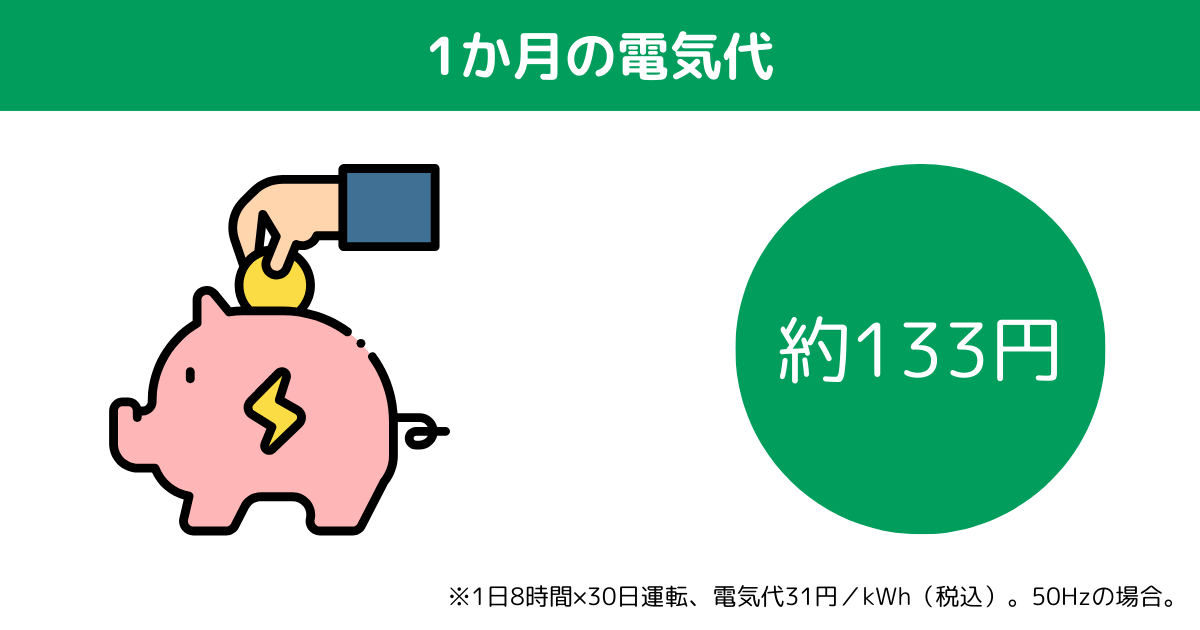 HD-RXT924・HD-RXT923の1か月の電気代は約133円