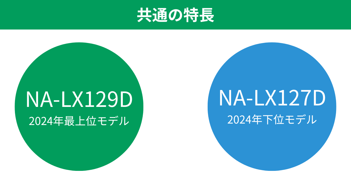 NA-LX129DとNA-LX127D共通の特長 パナソニックドラム洗濯乾燥機