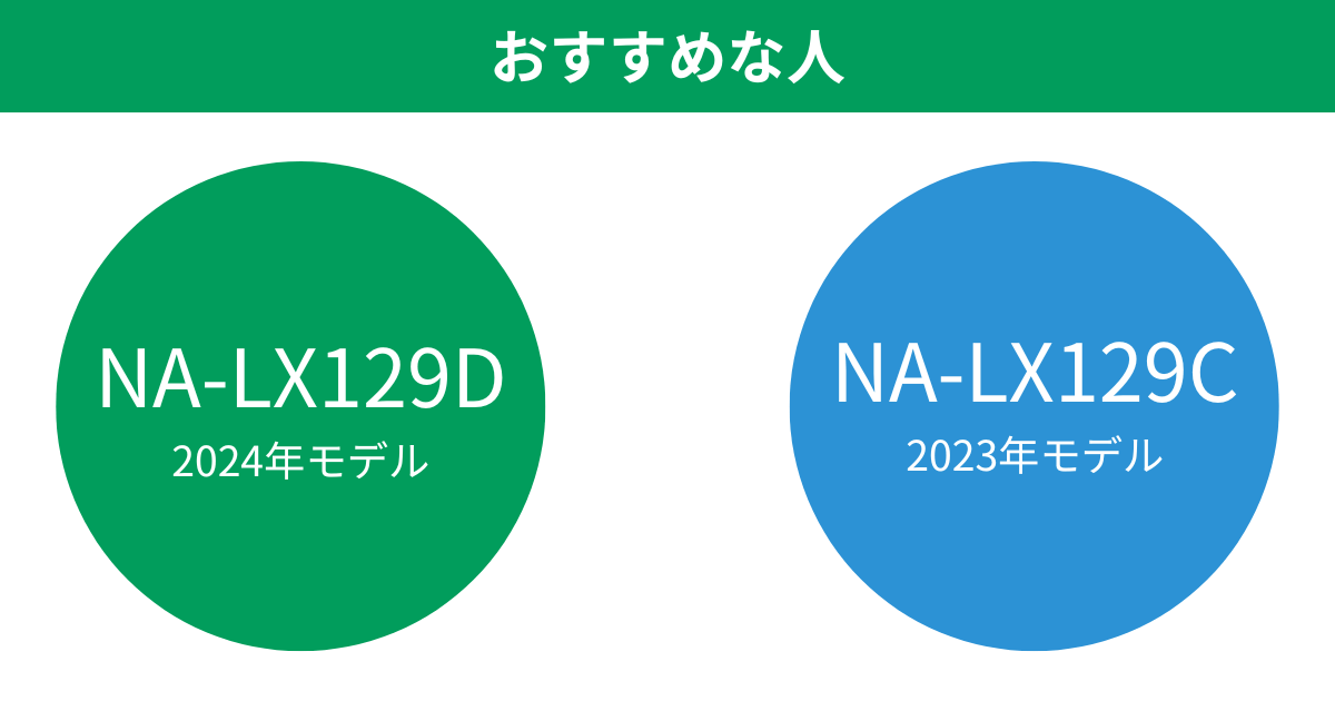 NA-LX129DとNA-LX129C パナソニックドラム洗濯乾燥機がおすすめな人