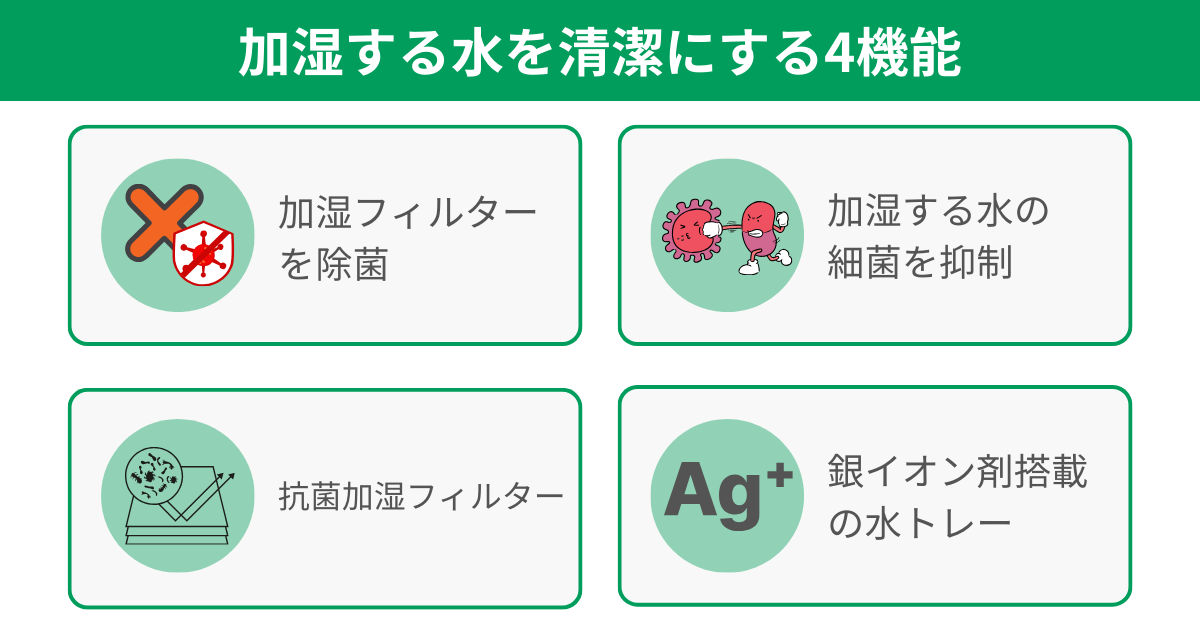 MCK555AとMCK554Aの加湿する水を清潔にする4機能