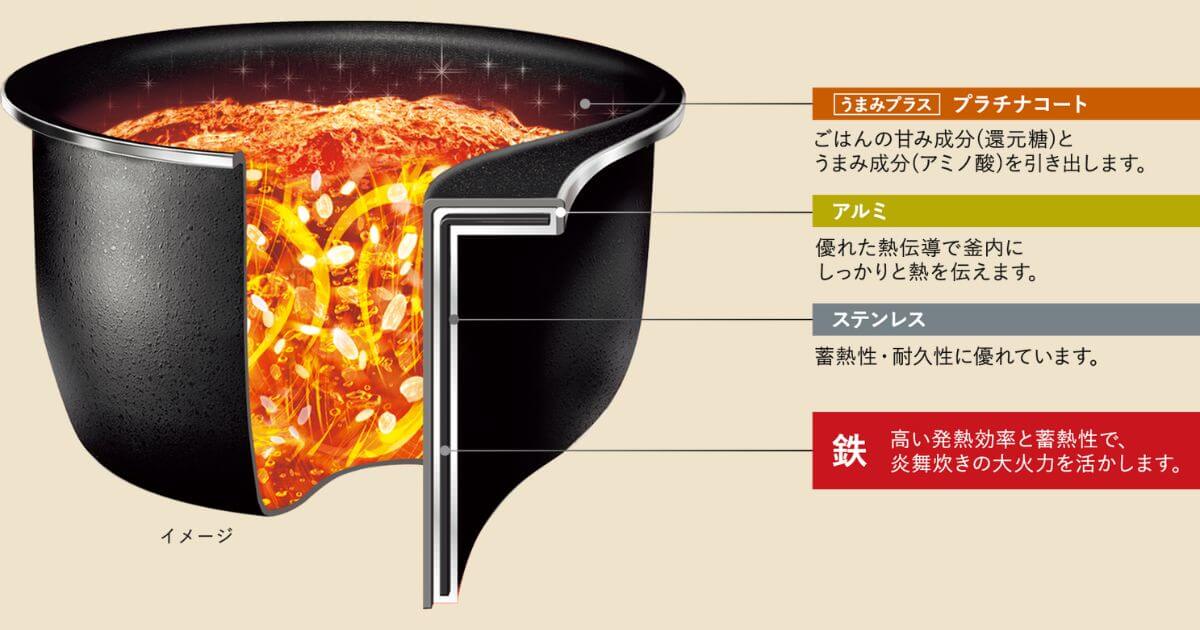 NW-NA10の内釜のふちの厚さは3mmで保証期間は3年