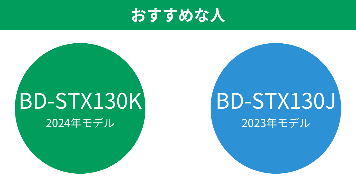 BD-STX130KとBD-STX130J 日立ドラム洗濯乾燥機がおすすめな人