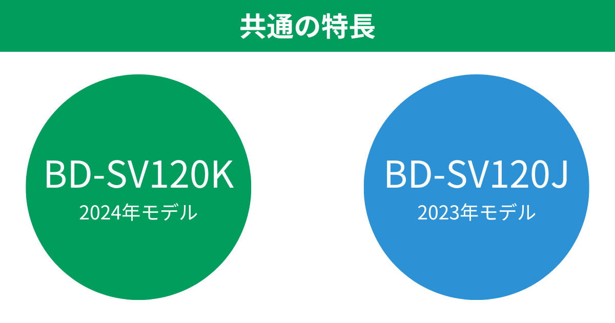 BD-SV120KとBD-SV120J共通の特長 日立ドラム洗濯乾燥機