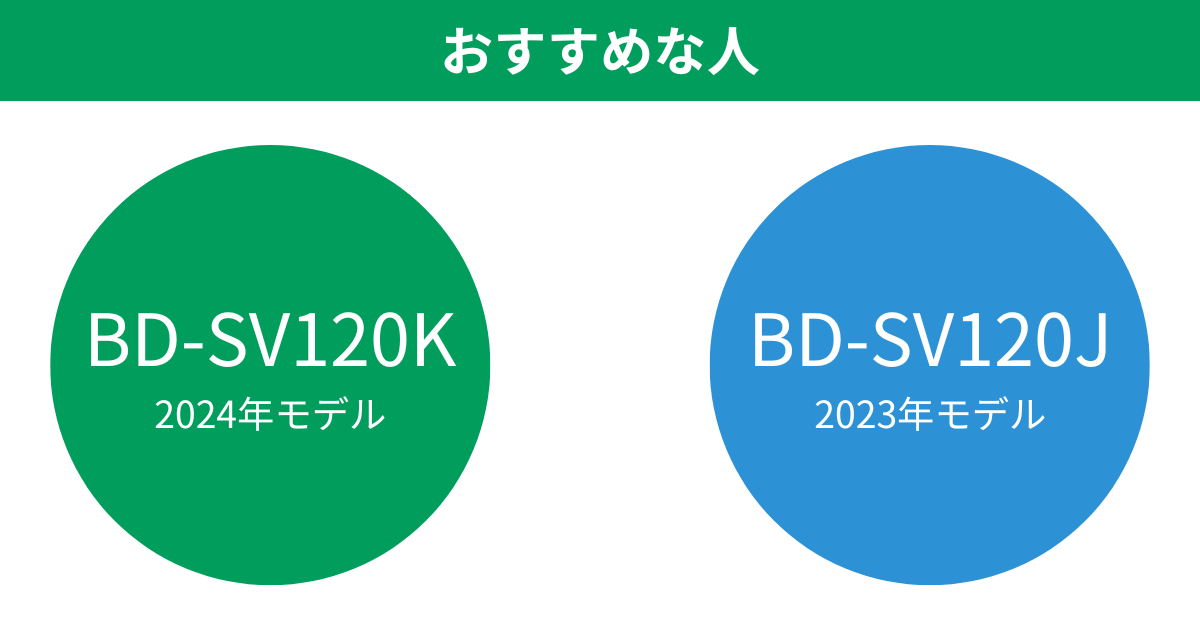 BD-SV120KとBD-SV120J 日立ドラム洗濯乾燥機がおすすめな人