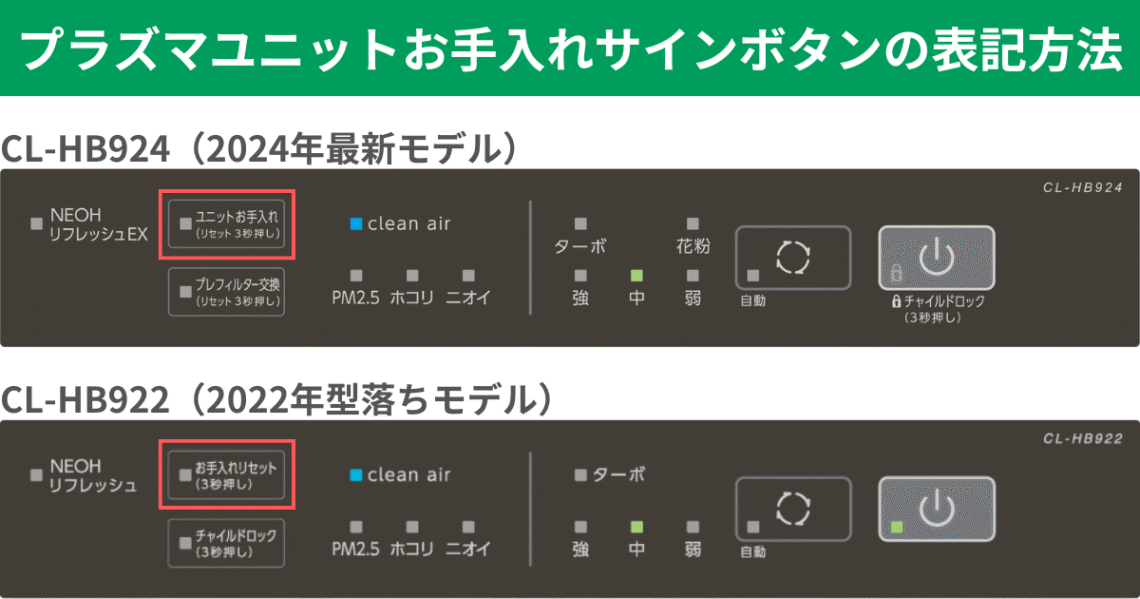 プラズマユニットお手入れサインボタンの表記方法