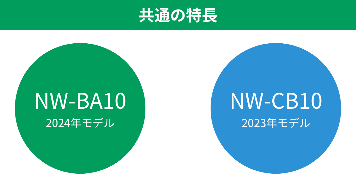 NW-BA10とNW-CB10共通の特長 象印極め炊き