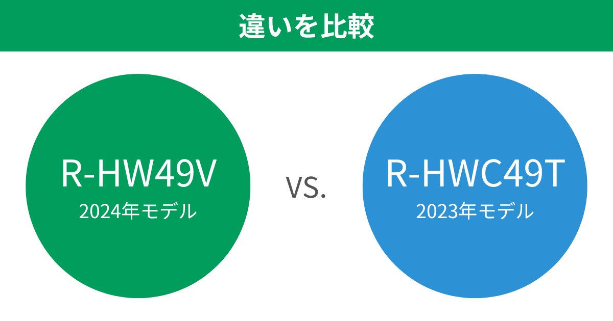 R-HW49VとR-HWC49Tの違いを比較 日立485Lフレンチ6ドア冷蔵庫