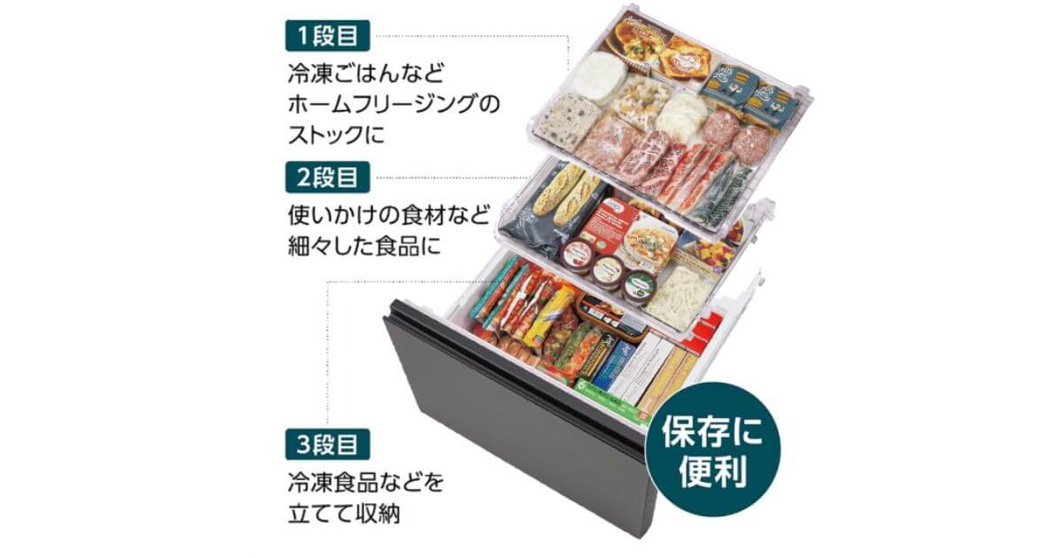 GR-Y450GTMとGR-W450GTMの冷凍室は3段なので、食品が整理しやすく取り出しやすい