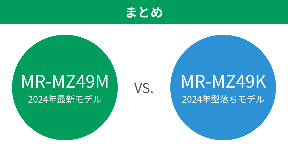 MR-MZ49MとMR-MZ49Kの違いを比較 三菱冷蔵庫まとめ