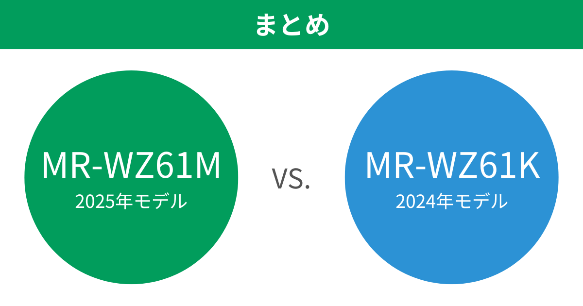 MR-WZ61MとMR-WZ61Kの違いを比較 三菱冷蔵庫まとめ