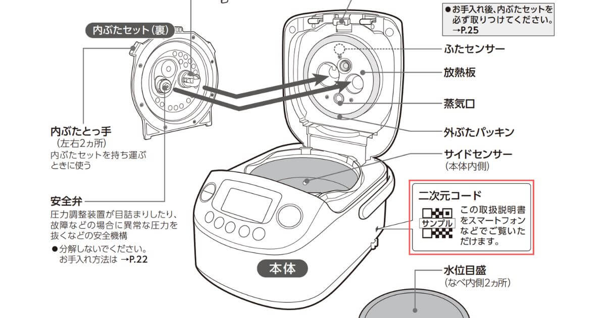 NP-RU05（最新）は取扱説明書を確認できる2次元コードつき