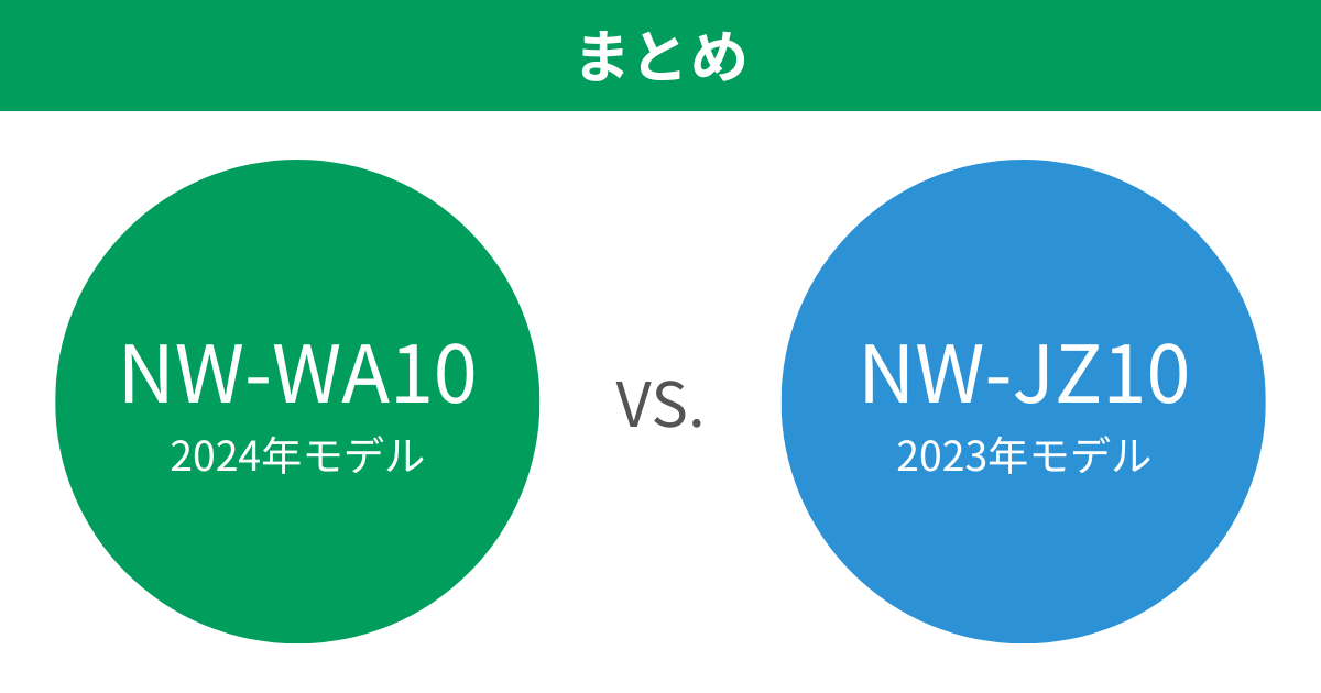 NW-WA10とNW-JZ10の違いを比較 象印極め炊き まとめ