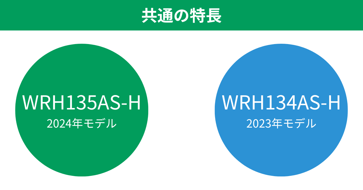 WRH135AS-HとWRH134AS-H共通の特長 ダイキンハイブリッドセラムヒート遠赤外線暖房機