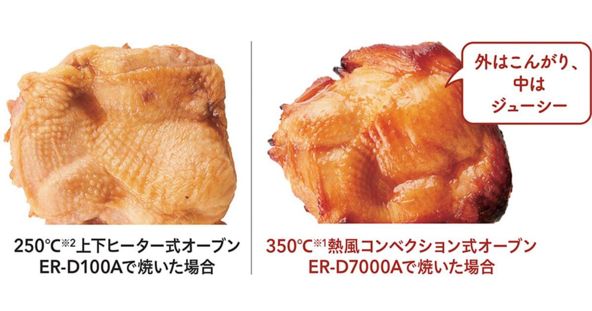 ER-D5000AとER-YD5000は鶏の照り焼きのおいしさが違う