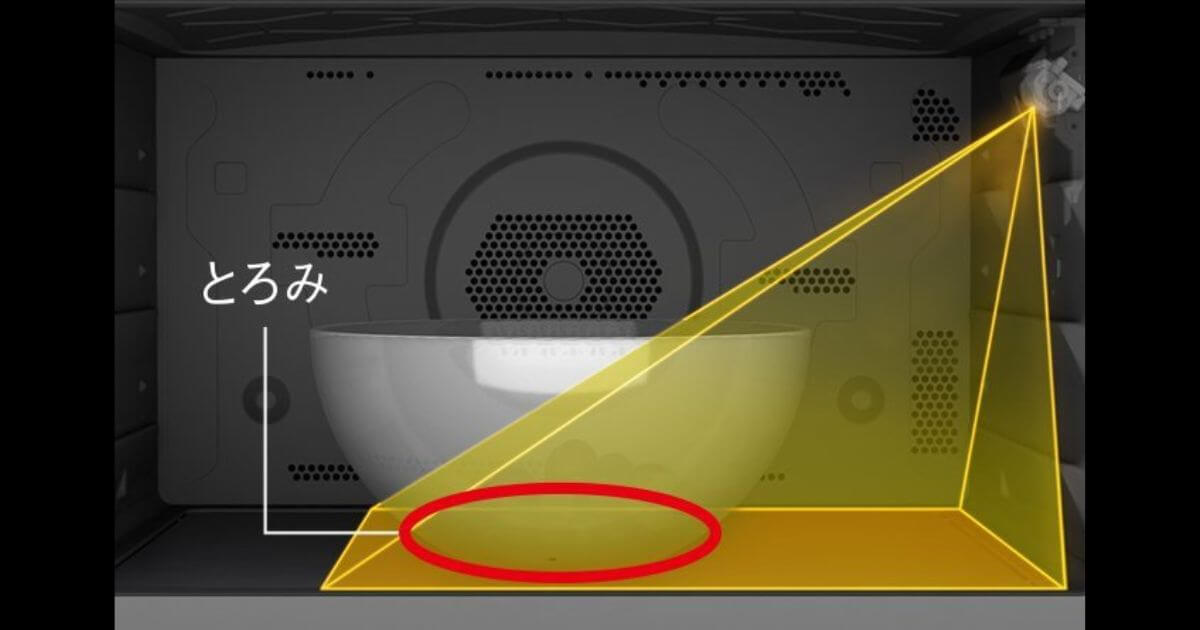 NE-BS9A（型落ち）は中華などのとろみを検知する「とろみセンシング」あり