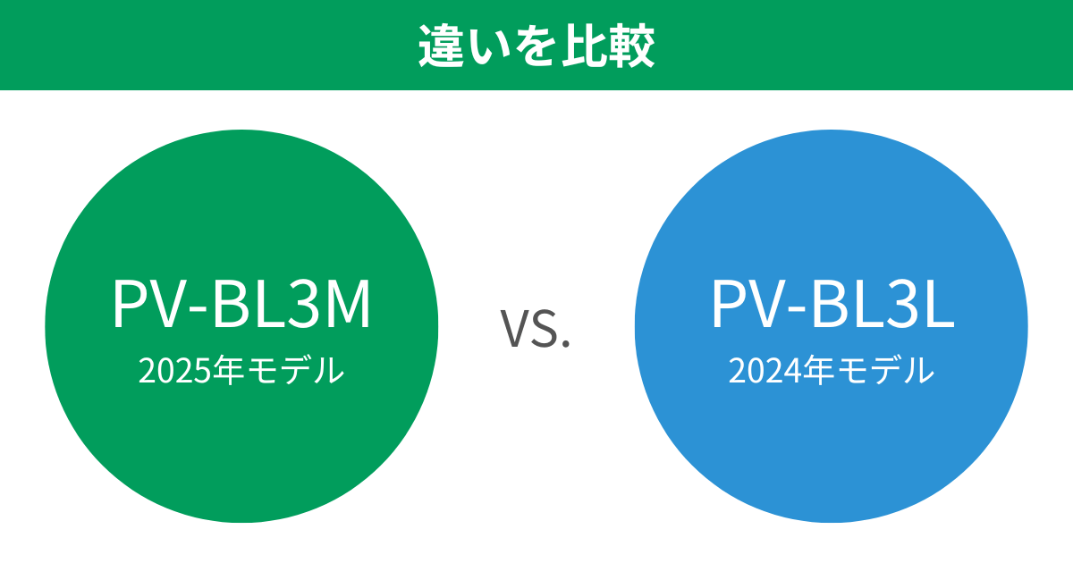 PV-BL3MとPV-BL3Lの違いを比較 日立コードレス掃除機