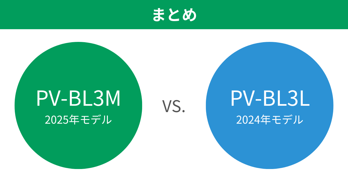 PV-BL3MとPV-BL3Lの違いを比較 日立コードレス掃除機まとめ