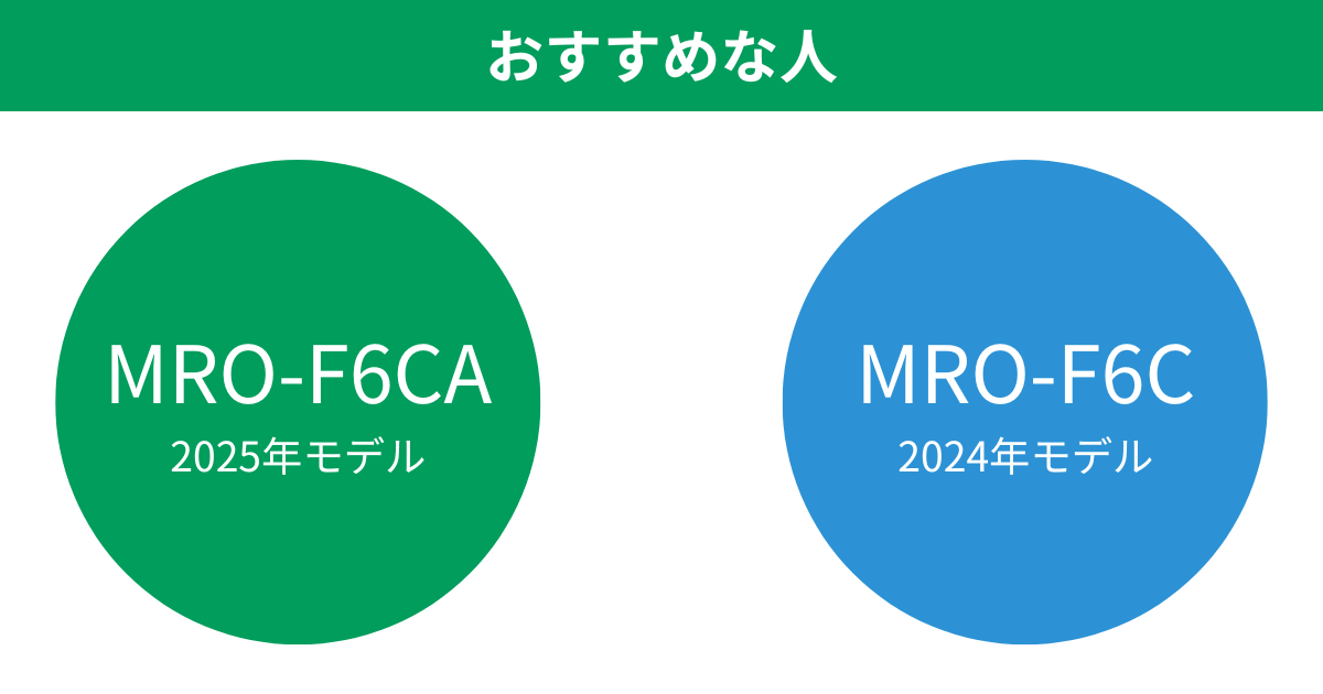 MRO-F6CAとMRO-F6C 日立オーブンレンジがおすすめな人