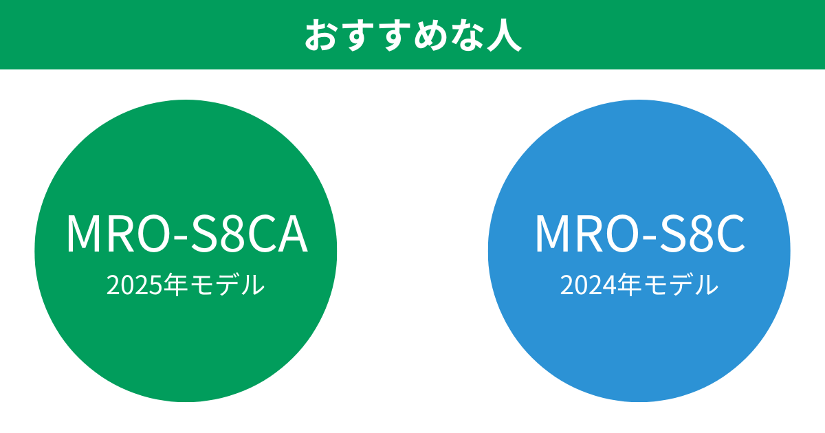 MRO-S8CAとMRO-S8C 日立ヘルシーシェフスチームオーブンレンジがおすすめな人