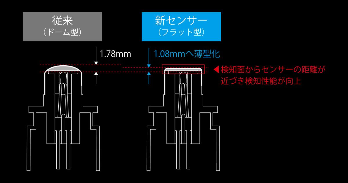 JRX-S100(最新)は匠火センサーに進化し、お米がよりおいしく