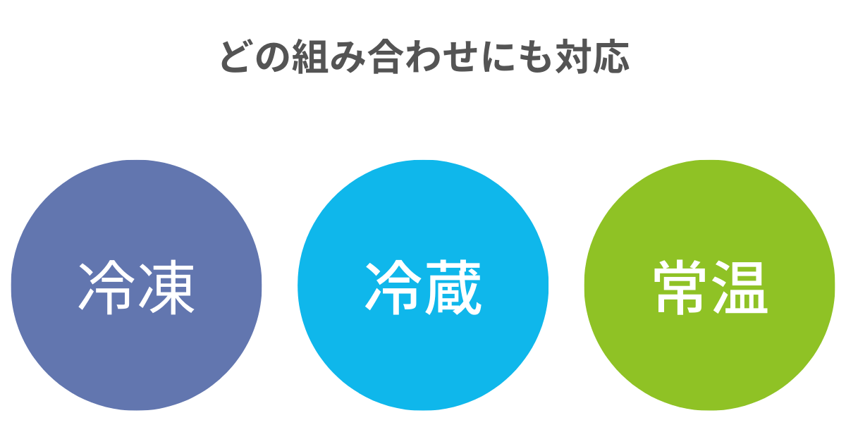 MRO-W1D(最新)の熱風旨み焼きは冷凍・冷蔵・常温食材の組み合わせ自由