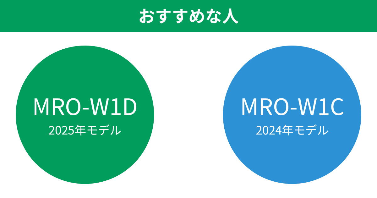MRO-W1DとMRO-W1C 日立ヘルシーシェフスチームオーブンレンジがおすすめな人