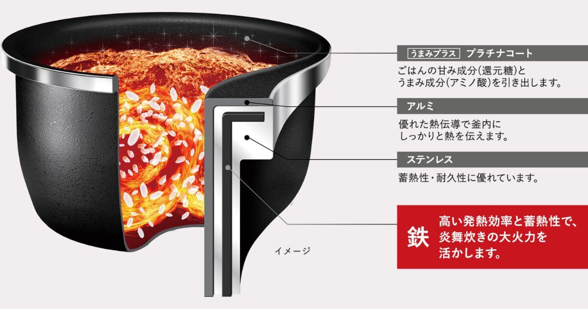 NW-FC10(型落ち)は内釜のプラチナコートでごはんの甘みと旨みを引き出す