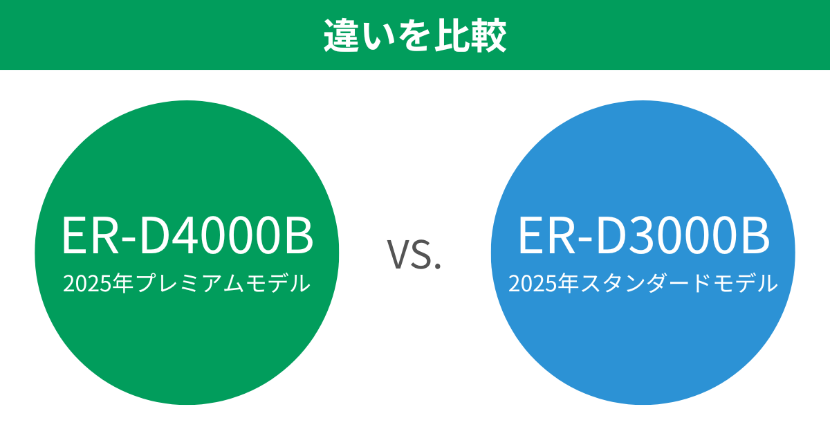 ER-D4000BとER-D3000Bの違いを比較 東芝石窯ドームオーブンレンジ