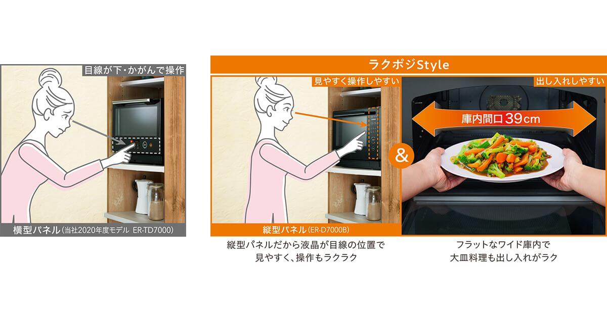 ER-D70B(最新)はラクポジStyle(縦型パネル)で見やすく操作がラク