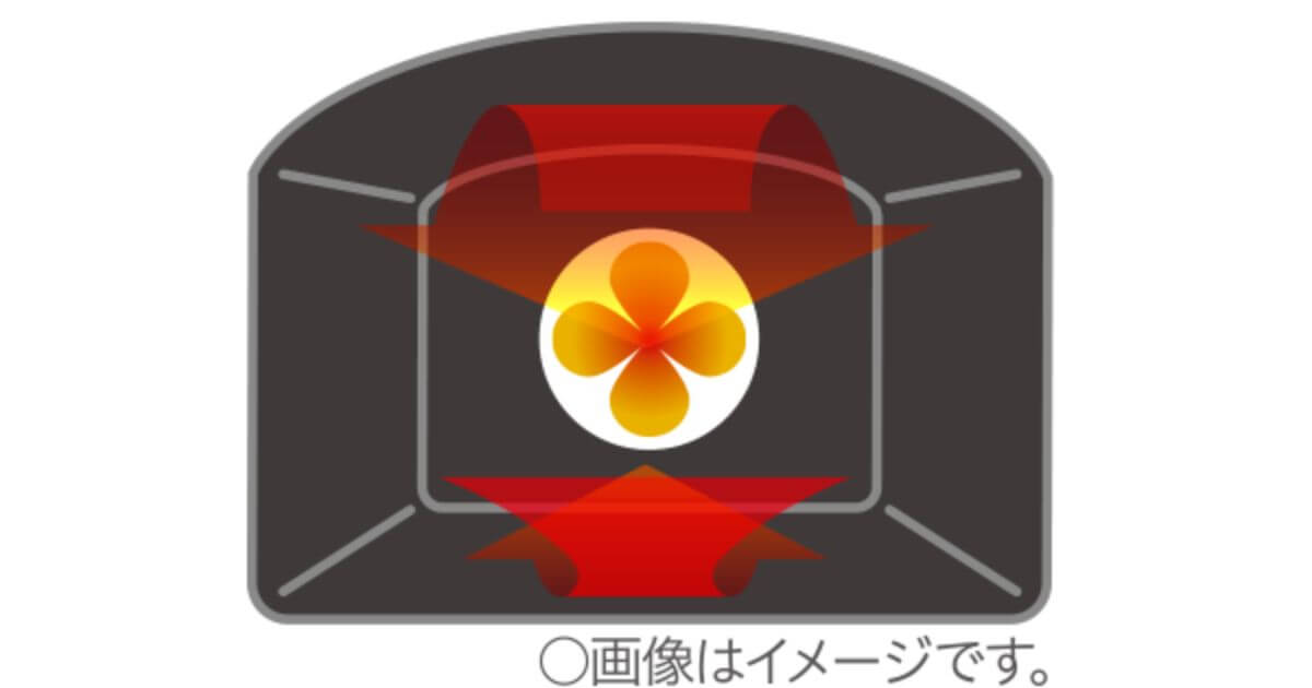 ER-D90B(最新)のみ庫内乾燥あり結露やベタつきを抑制