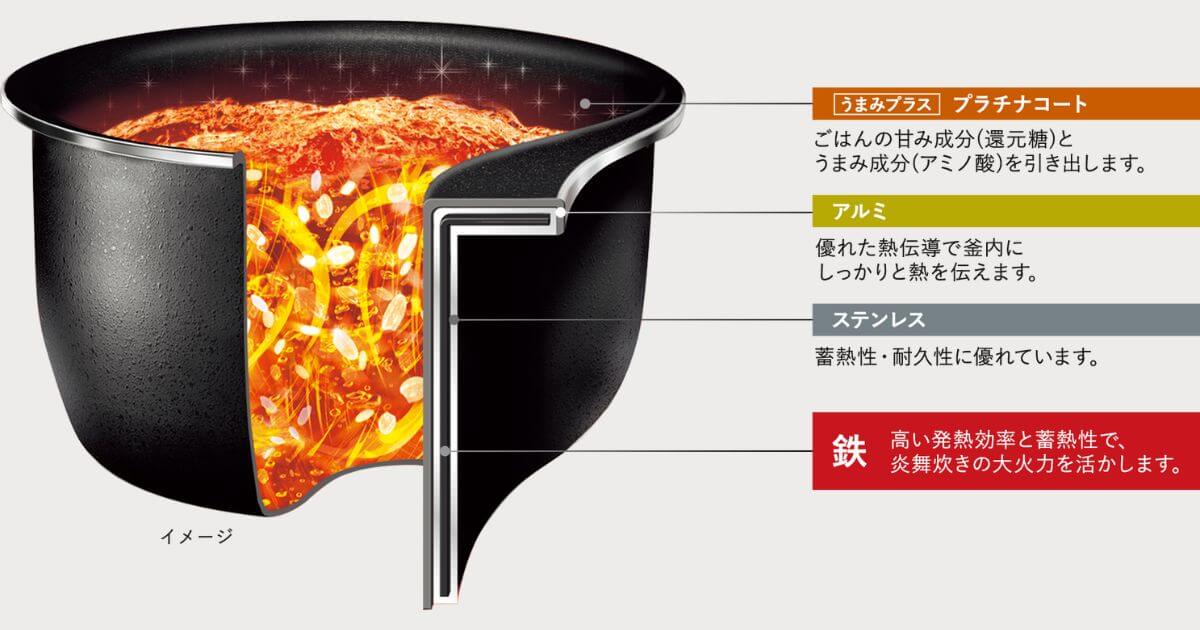 NW-NA10(型落ち)は内釜のプラチナコートでごはんの甘みと旨みを引き出す