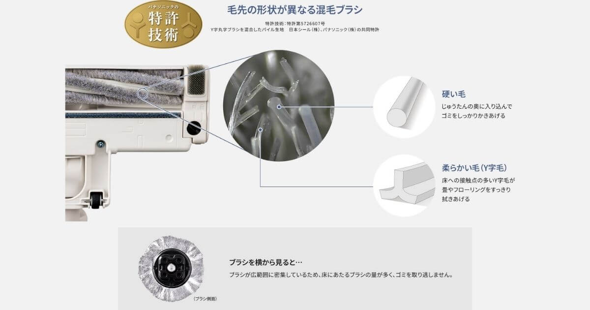 MC-SB35KとMC-SB34Jは硬い毛と柔らかい毛(Y字毛)の2種類の混毛ブラシでじゅうたんもフローリングもキレイに