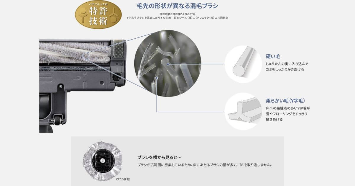 MC-SB55KとMC-SB54Kは硬い毛と柔らかい毛(Y字毛)の2種類の混毛ブラシでじゅうたんもフローリングもキレイに