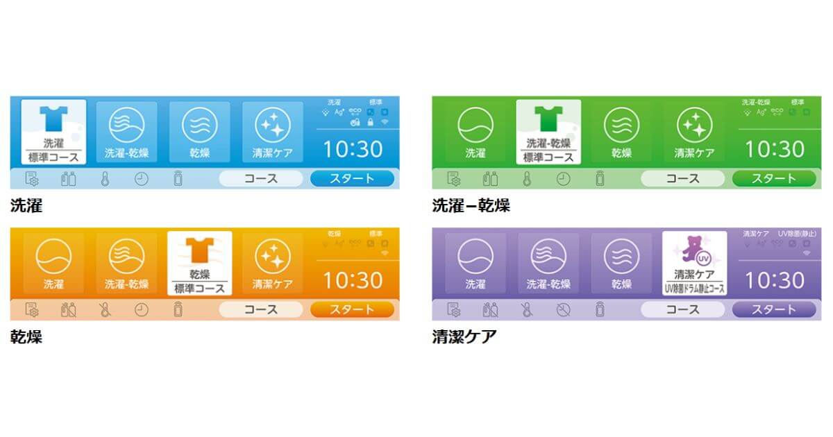 TW-127XP5(最新)の操作パネル部は機能ごとに色分けされて、分かりやすい