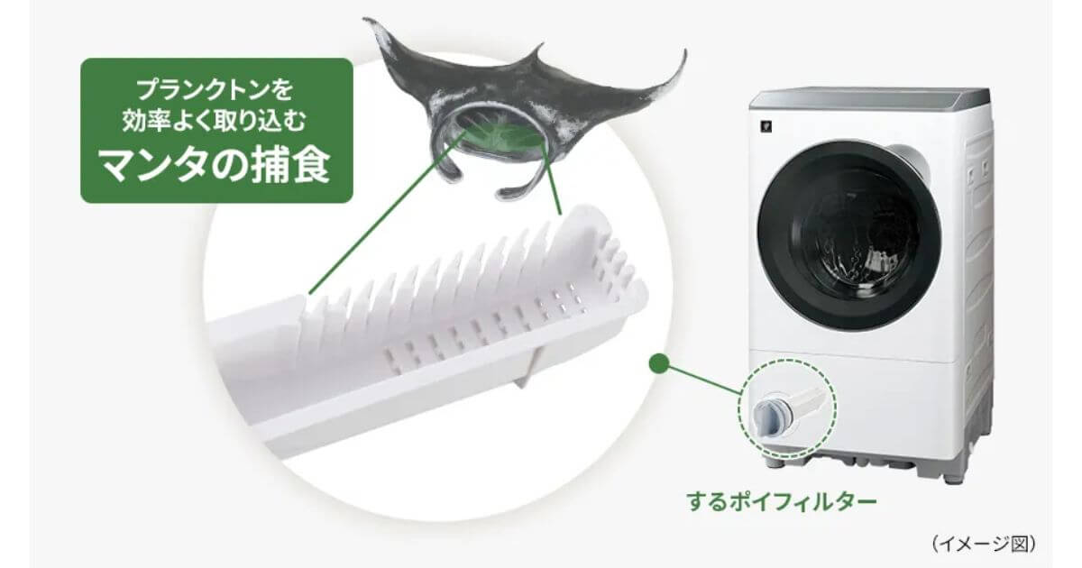 ES-12P1とES-V12Cの排水フィルターは「するポイフィルター」で糸くずが絡みにくいからお手入れがラク