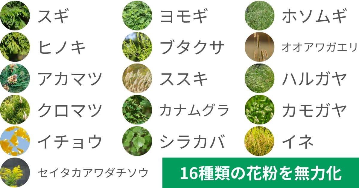 MCK706AとMCK705Aは1年中飛散する全国の花粉16種類を無力化し、お部屋の空気をクリーンに保つ